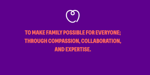 Values (1750 x 875 px)